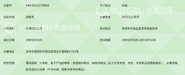 深圳市星海通讯设备